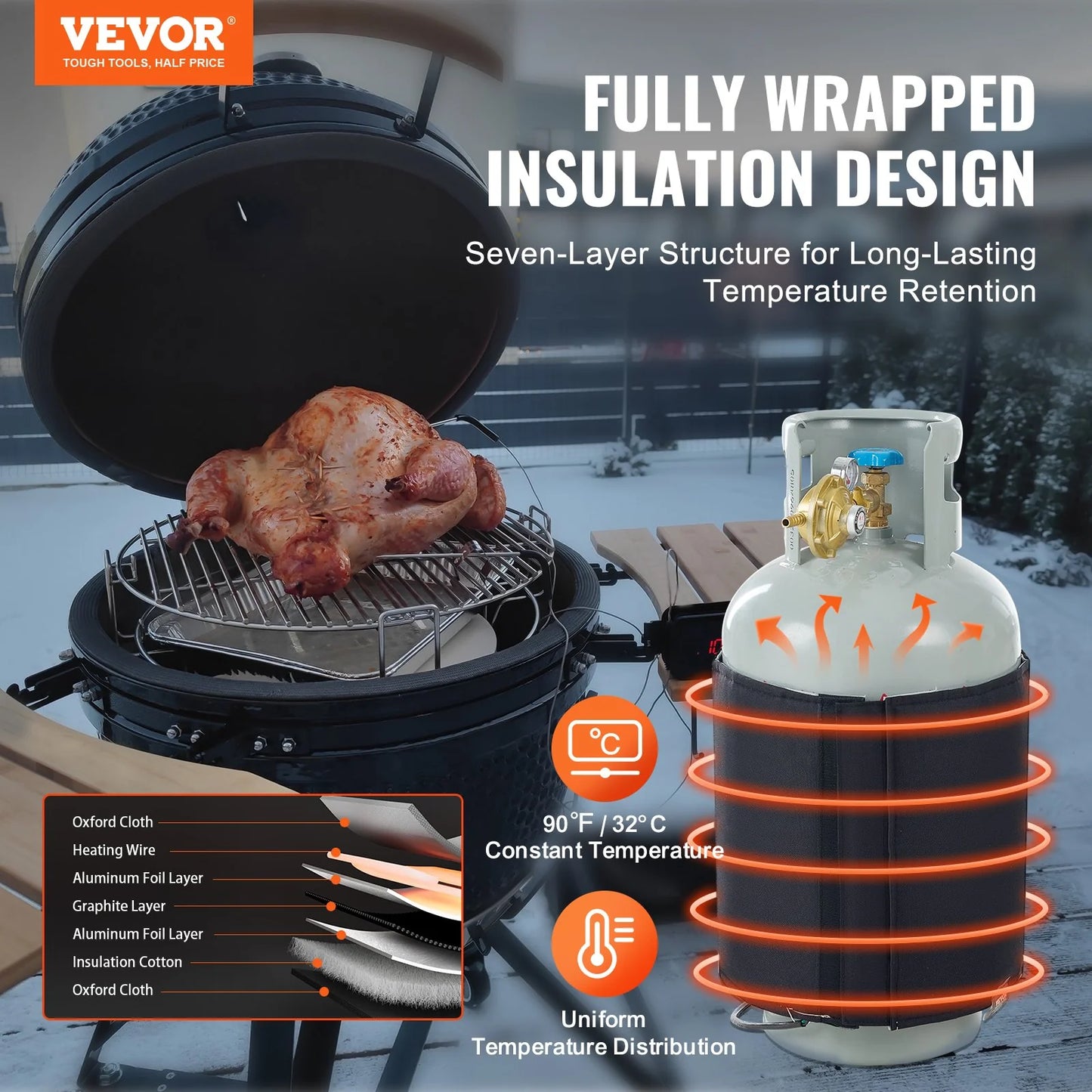 VEVOR Insulated Band-Style Gas Cylinder Warmer for 40 lbs Tanks – 120W, 90°F Constant Temperature, Ideal for Outdoor Camping and Industrial Use