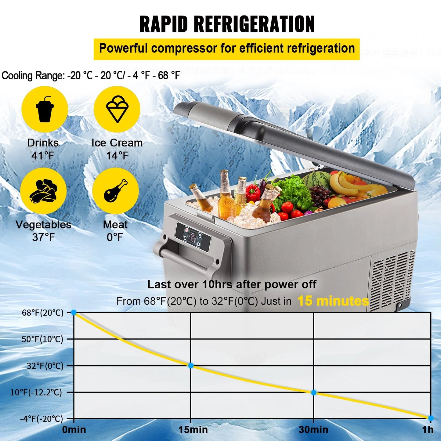 VEVOR 37 Quart Portable Refrigerator – Dual-Zone, App-Controlled 12V/24V & 110-240V for Camping, Travel, and Home