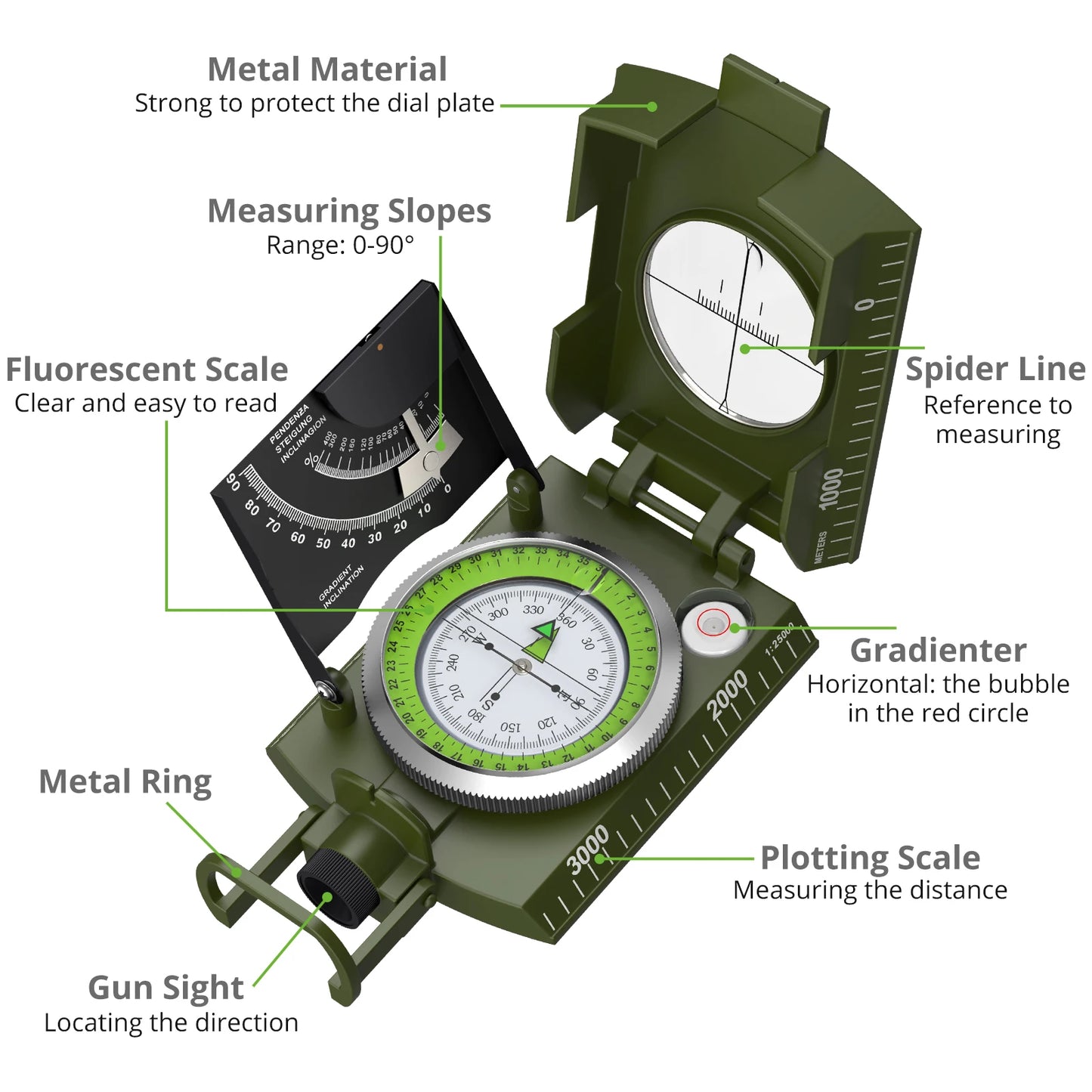 Proster Professional Outdoor Compass – Waterproof Camouflage Clinometer for Camping, Hiking, and Hunting